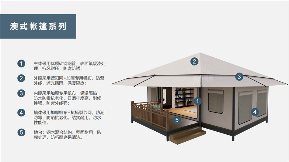 黄山区户外野奢帐篷></p><p>此外，生物荧光照明系统还为户外露营增添了一份别样的乐趣。在夜晚，你可以躺在帐篷里，仰望星空，欣赏着周围闪烁的荧光，仿佛置身于一个神秘的童话世界。孩子们会对这神奇的光芒充满好奇，围绕着帐篷嬉戏玩耍，感受大自然赋予的独特魅力。这种独特的体验，将成为你与家人、朋友之间珍贵的回忆，让户外露营变得更加难忘。</p><p>对于追求高品质户外生活的人们来说，生物荧光照明系统的户外野奢帐篷无疑是一个绝佳的选择。它不仅提供了舒适的住宿环境，还为你带来了与自然亲密接触的独特机会。在这个快节奏的时代，让我们放慢脚步，走进大自然，感受生物荧光照明系统带来的奇妙夜晚，开启一场别样的户外野奢之旅。</p><p>随着技术的不断进步，相信生物荧光照明系统将会在未来的户外领域得到更广泛的应用。它将为更多的人带来独特的户外体验，让我们在享受自然的同时，也能领略到科技与自然相结合的无限魅力。让我们一起期待这个充满奇幻光芒的未来户外世界，迎接更多惊喜与美好的到来。</p>    </article>
    <span class=